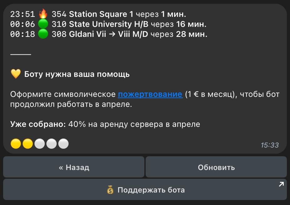 Про сервер лукавлю, но не объяснять же пользователям, что такое прокси и зачем оно боту нужно