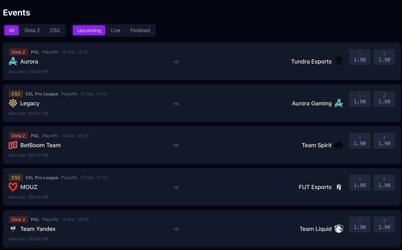 Слежу только за топ туриками