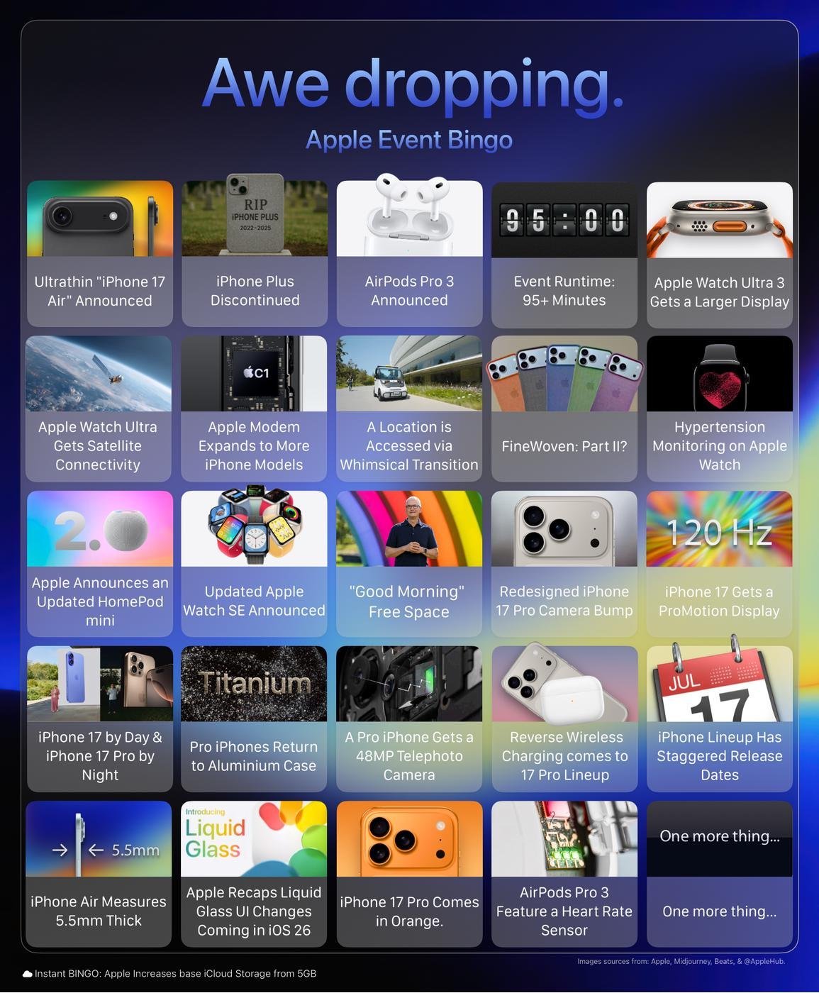 Бонус от https://basicappleguy.com/basicappleblog/awe-dropping-apple-event-bingo