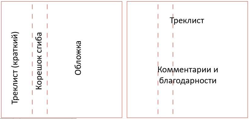 Развёртка джейкарда