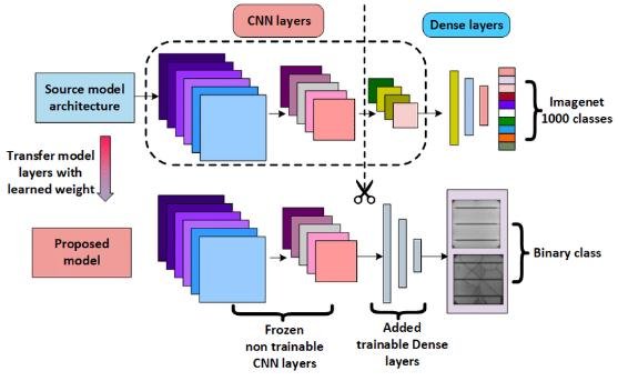 о как, вот эта хуйня с ножничками - важная