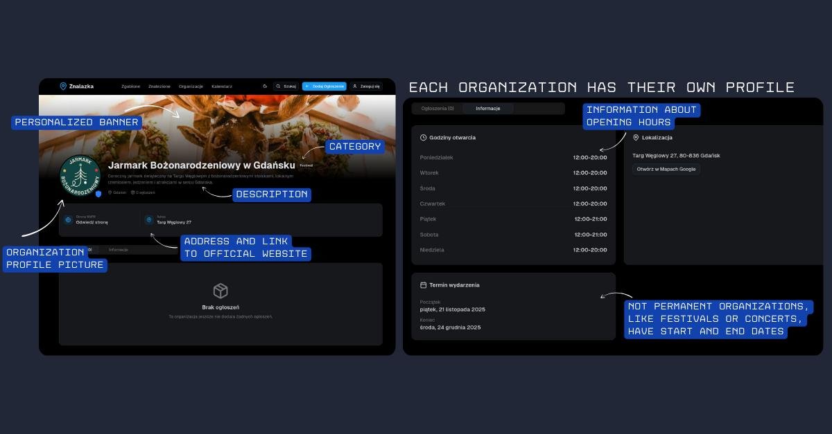 Информация о ярмарке