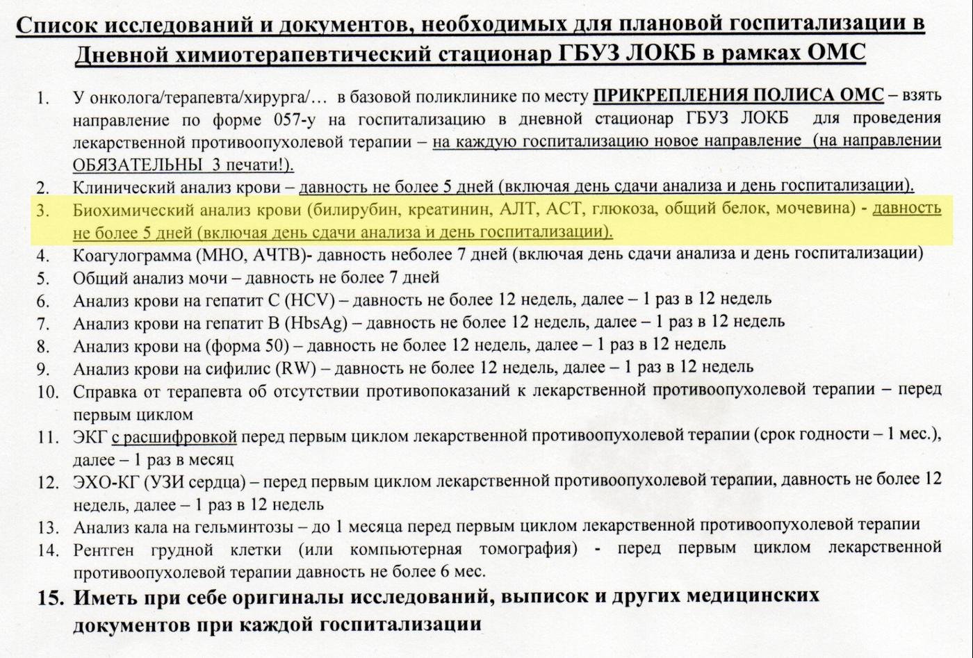 Список анализов и исследований для капельниц