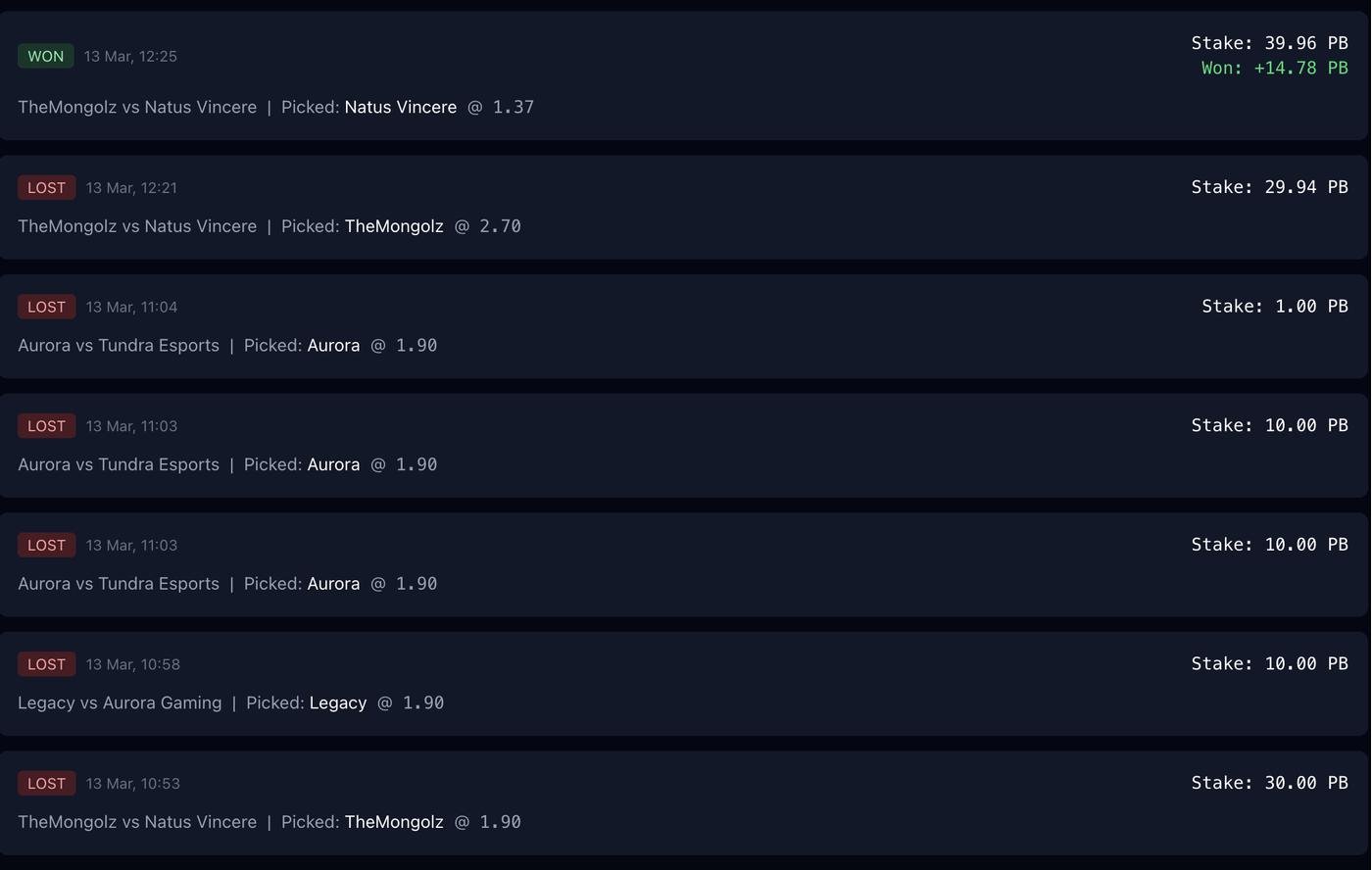 Коротко о моих навыках каппера