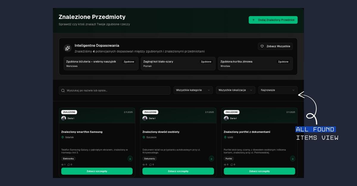 Список найденных вещей