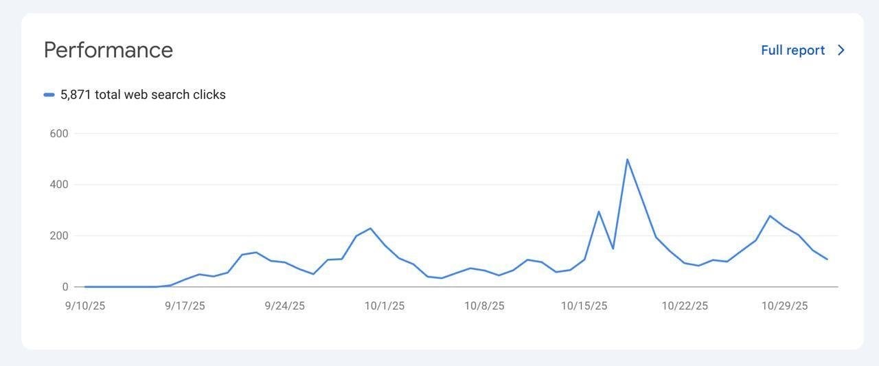 планирую протестировать продажу прогнозов прямо на сайте
