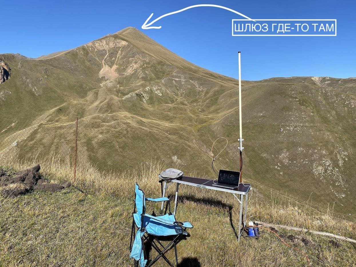 За заборчиком к которому я привязал антенну - огромный обрыв. Туалеты, что характерно, тоже на краю обрыва. Закрепленные от ветра растяжками.