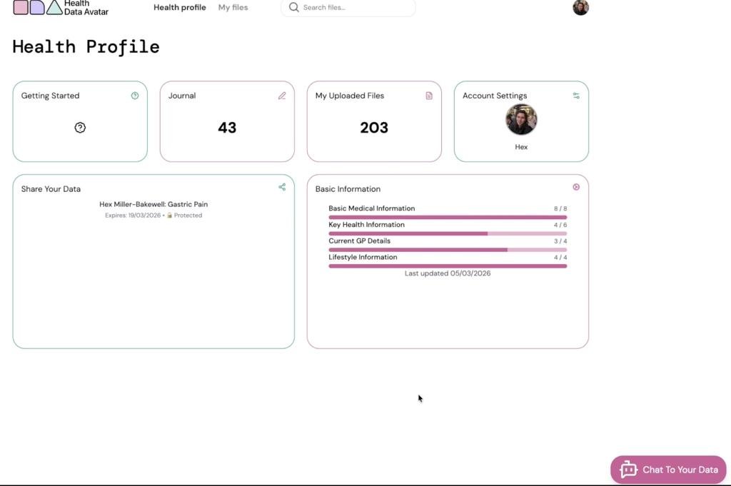 Health Data Avatar - кросс-лингвальная платформа для менеджмента данных о здоровье