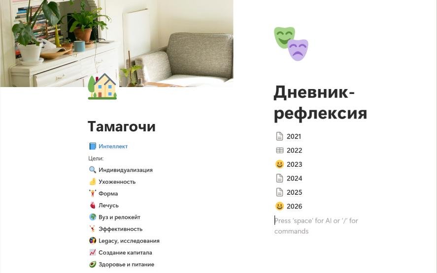 По правилам треда нужны скриншоты, но готовых у меня нет, поэтому вот мой смешной ноушен