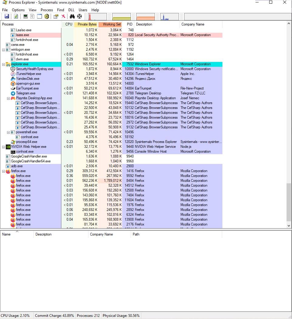 Process XP screenshot