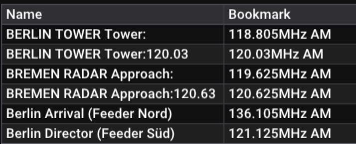 Для BER (EDDB) вот список того, где происходит движ