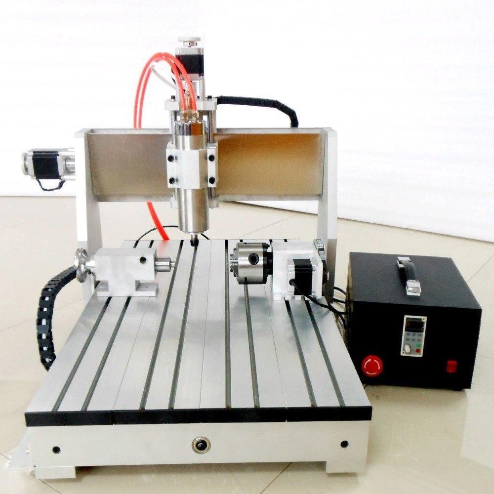 CNC 2030