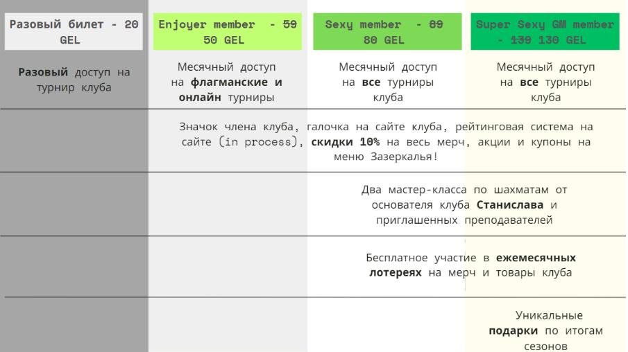 Слайд с презентации нового формата