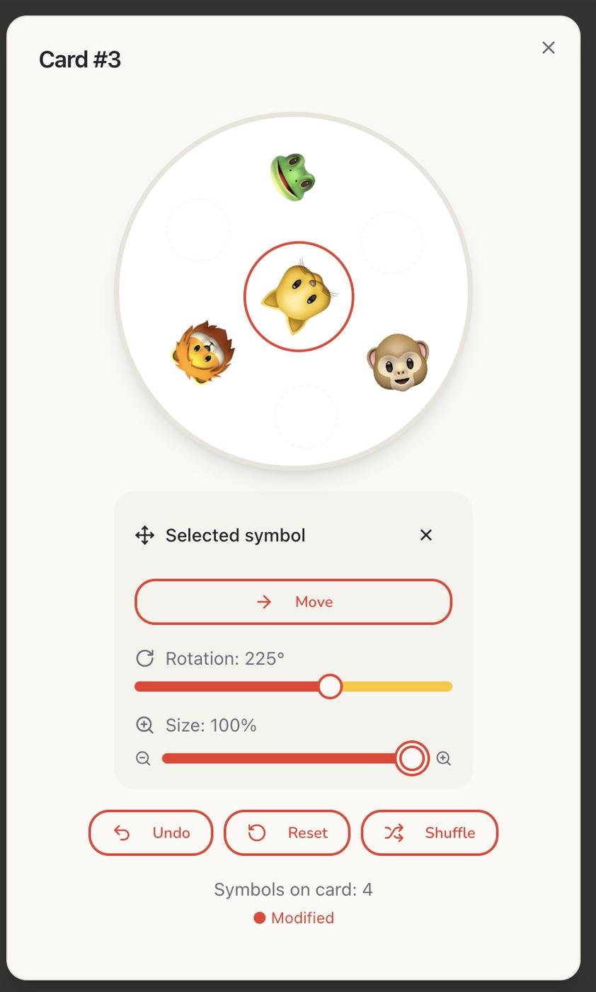 редактирование карточки