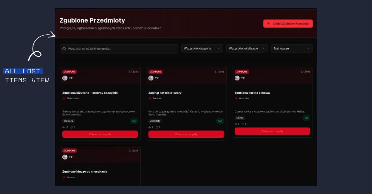 Список потерянных вещей