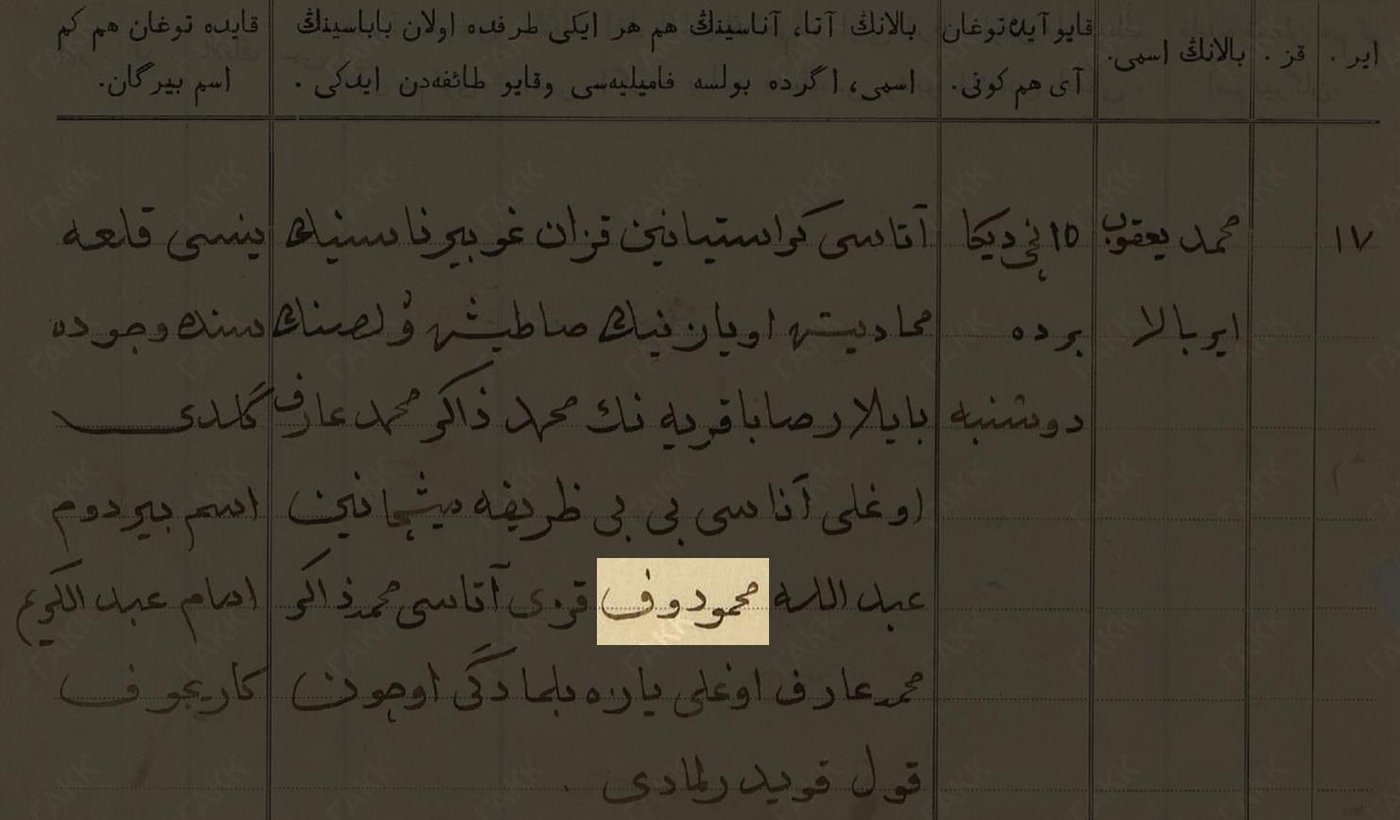 Видим уже хорошо знакомый росчерк «Мухам...» и после него ещё У/О-Д-У/О-Ф