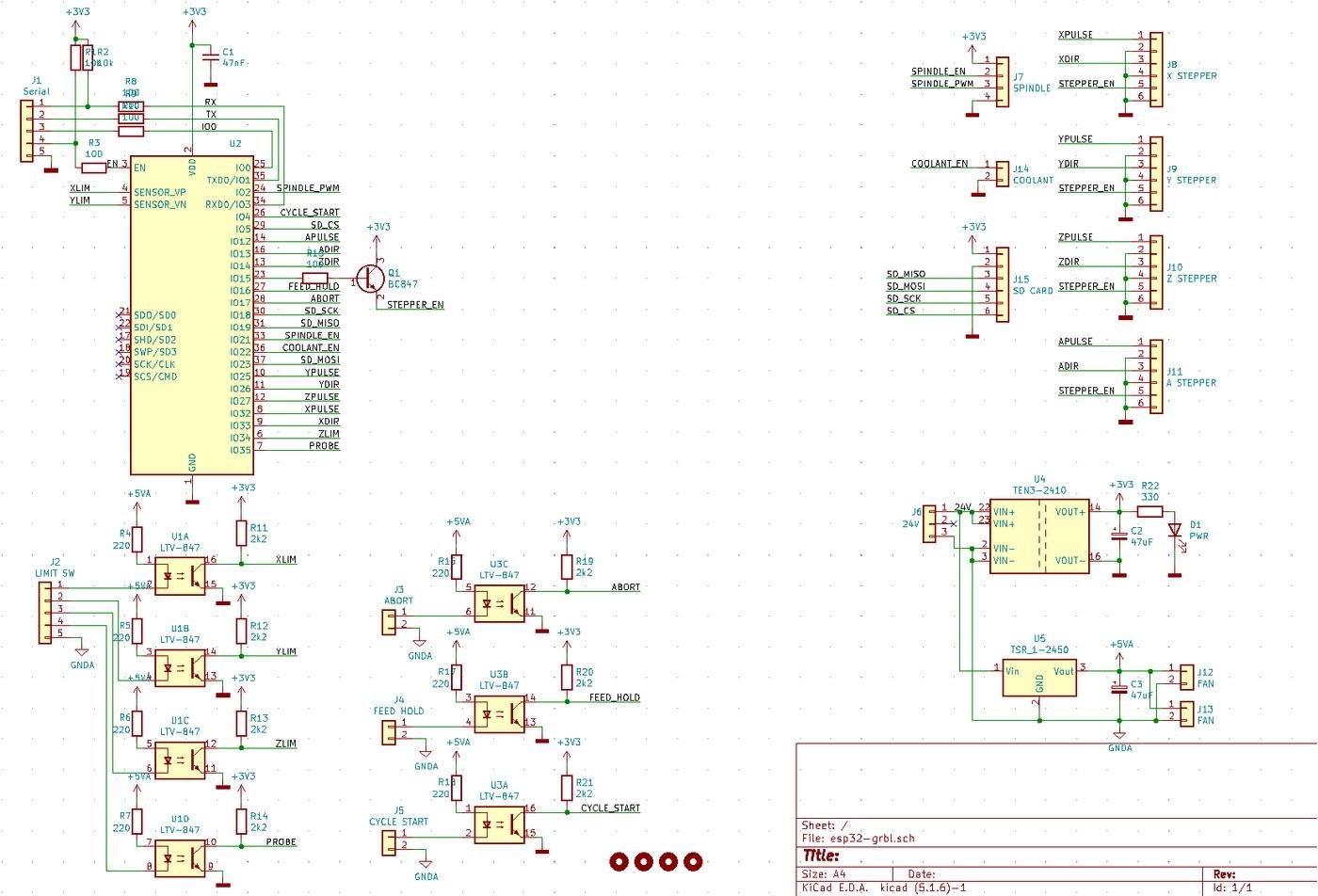 От этой хрени у меня даже CAD остался