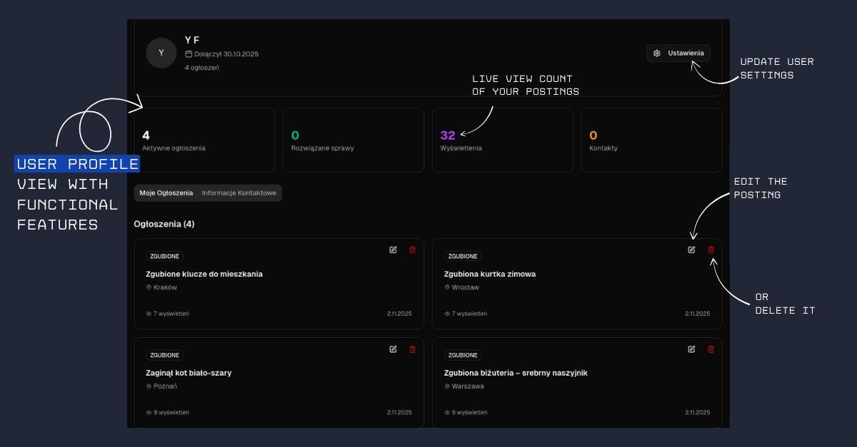 Личный кабинет пользователя