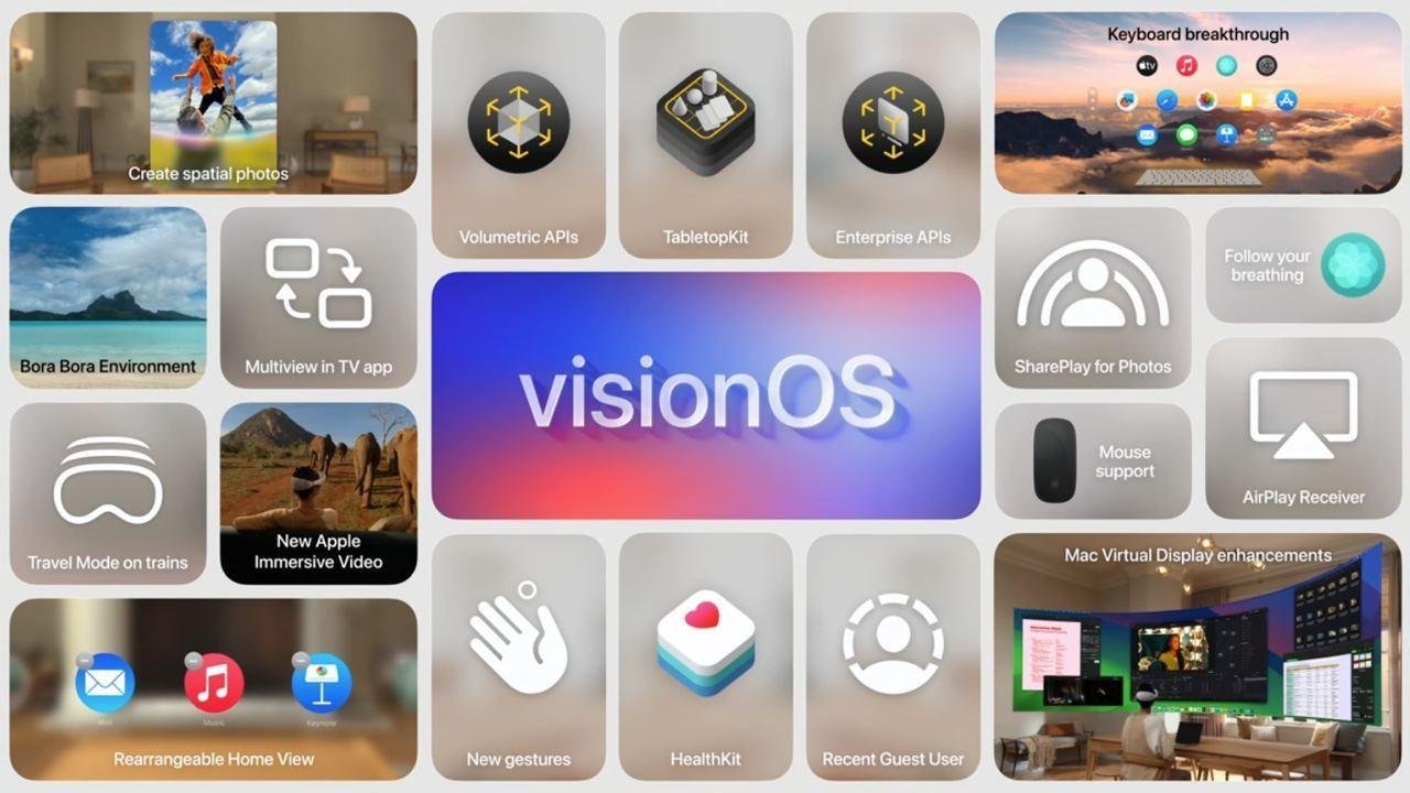  WWDC 2024 × Vision Pro & visionOS 2