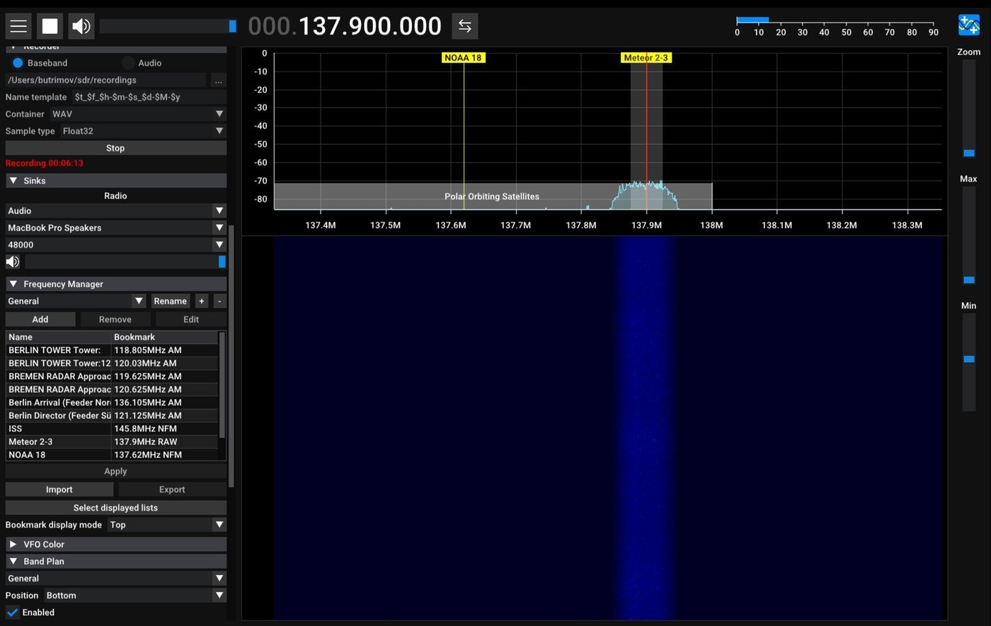 Сигнал на антенну направленную.<br>