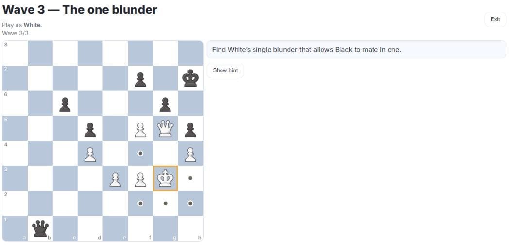 Реальный гроссмейстер сходил королем на поле f4 и получил мат после хода ферзя на b8.