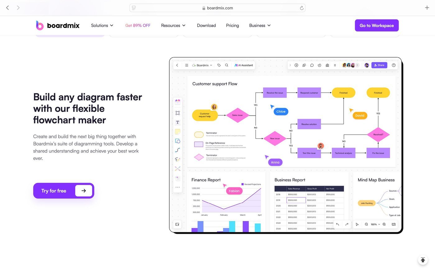 Страница, которую я потом портировал в Webflow для одного из индихакеров. Кнопка «Try for free» на ней аж в 17 местах.