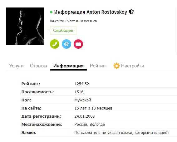 Мой аккаунт на fl.ru из 2008