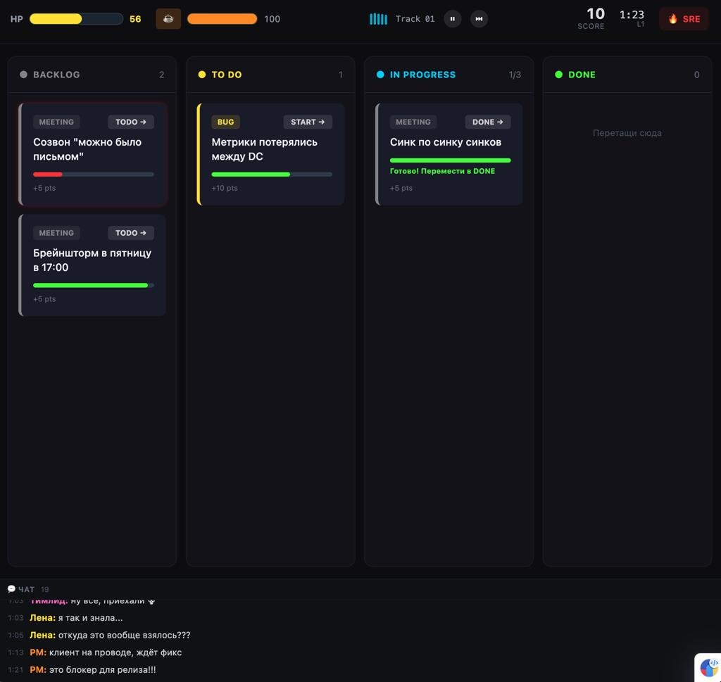 iKanban - игровой симулятор