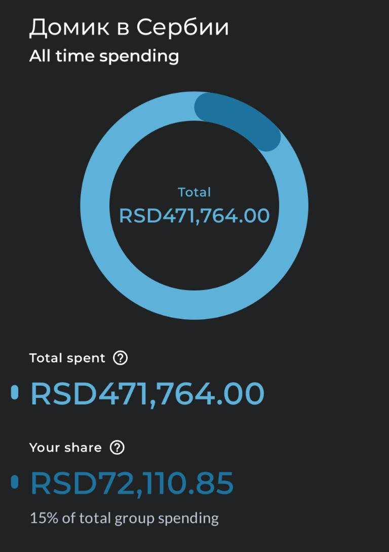 1 EUR = 118 RSD