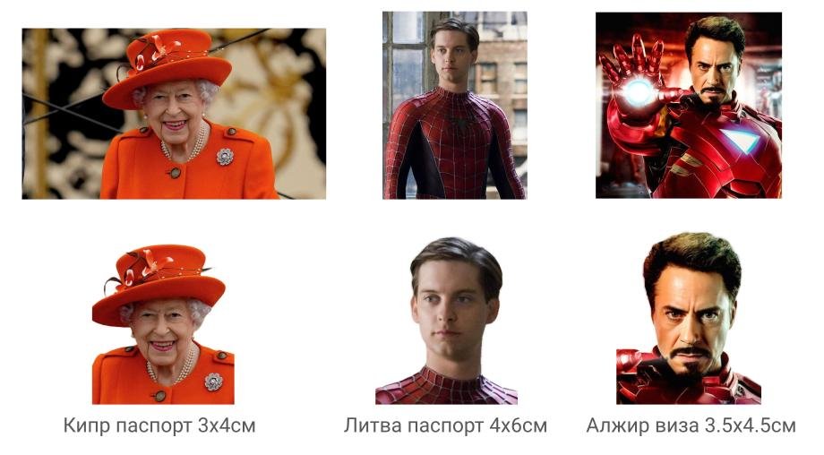 Примеры работ