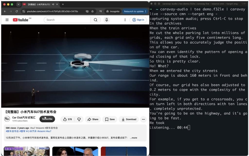 Caravay — перевод речи из видео, звонков и других приложений в текст в реальном времени. Всё на вашем Mac.