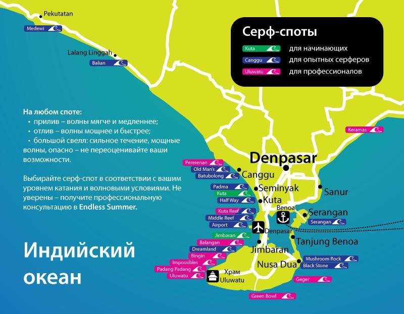 Лайтовых мест для начинаюших не так уж и много