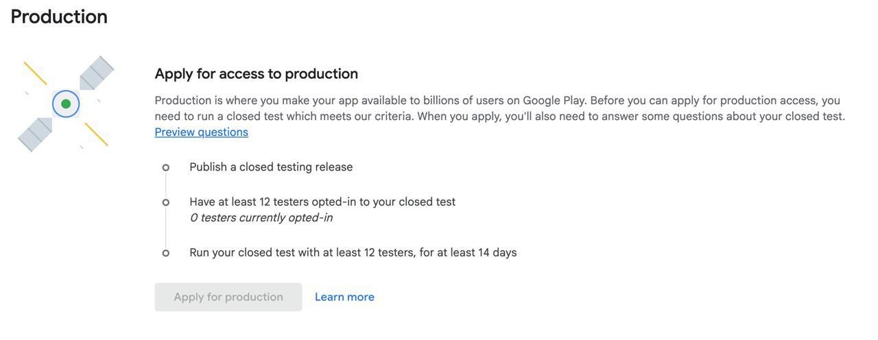 Вот такие вот правила