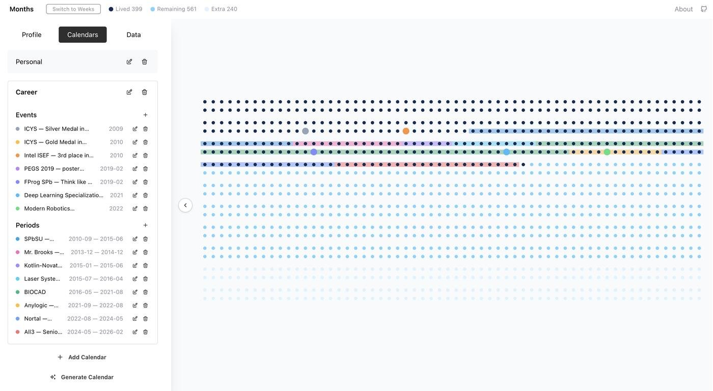 Как видно, призадумываюсь я над месяцами