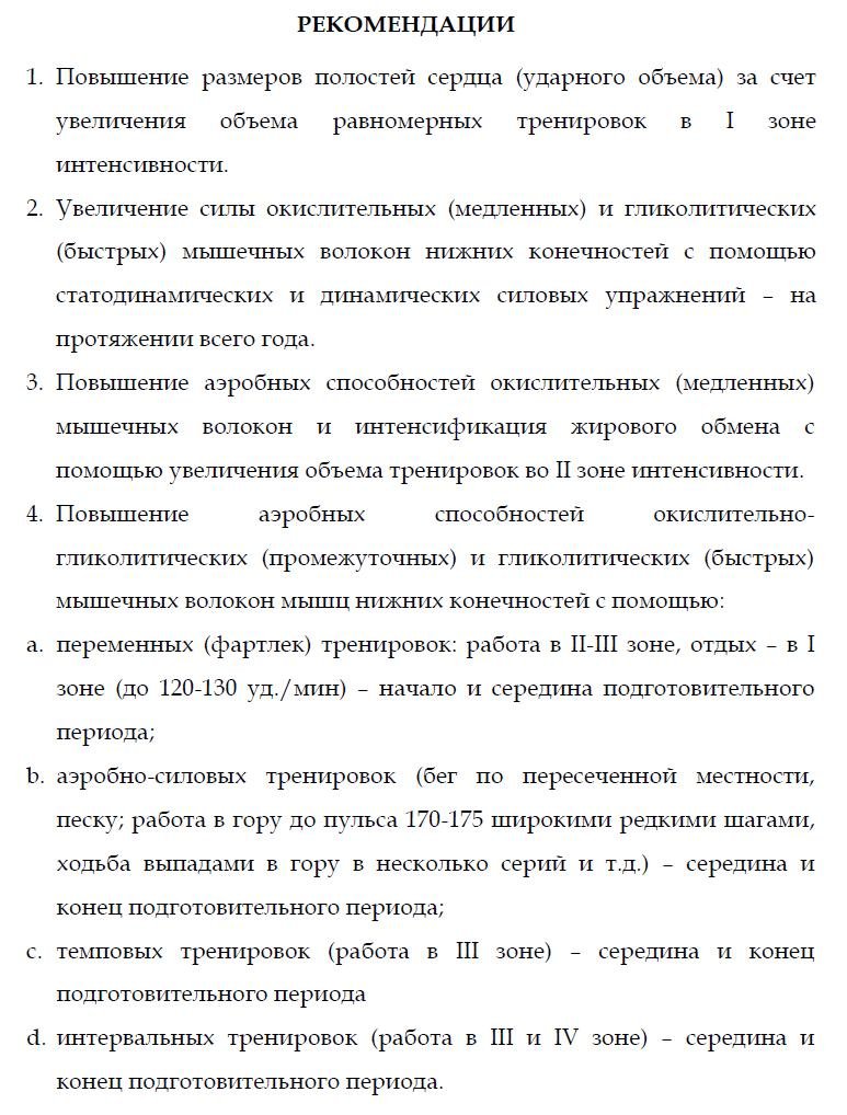 Рекомендации