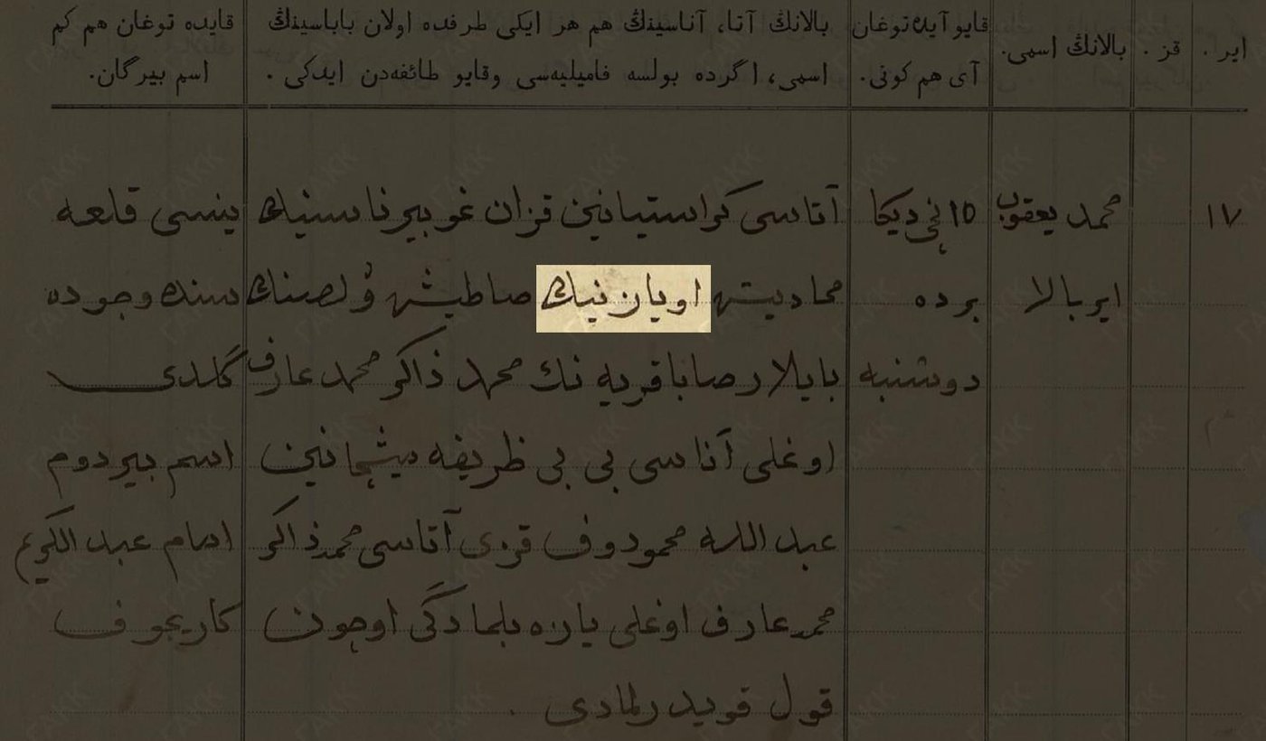 УЙАЗНЫҢ — уезда