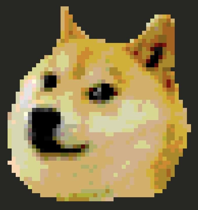 PySentry
